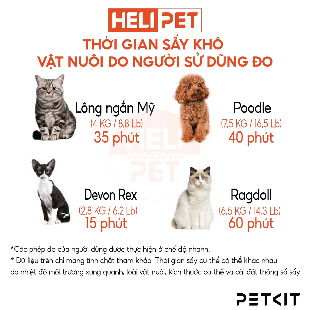 Lồng Sấy Tự Động Cho Chó Mèo, Máy Sấy Cho Chó Mèo Petkit Air Salon Max - HeLiPet