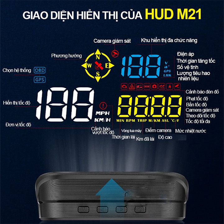 Hiển Thị Tốc Độ Trên Ô Tô HUD M21 - Cảnh Báo Tốc Độ, Camera Phạt Nguội Bằng Giọng Nói