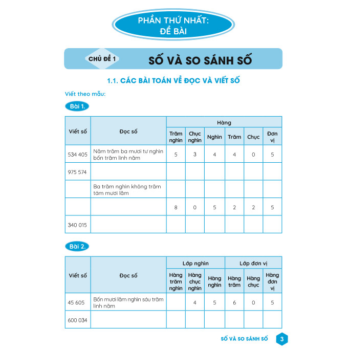 Sách - Toán Bồi Dưỡng Học Sinh Giỏi Lớp 4 - Biên soạn theo chương trình GDPT mới - ndbooks