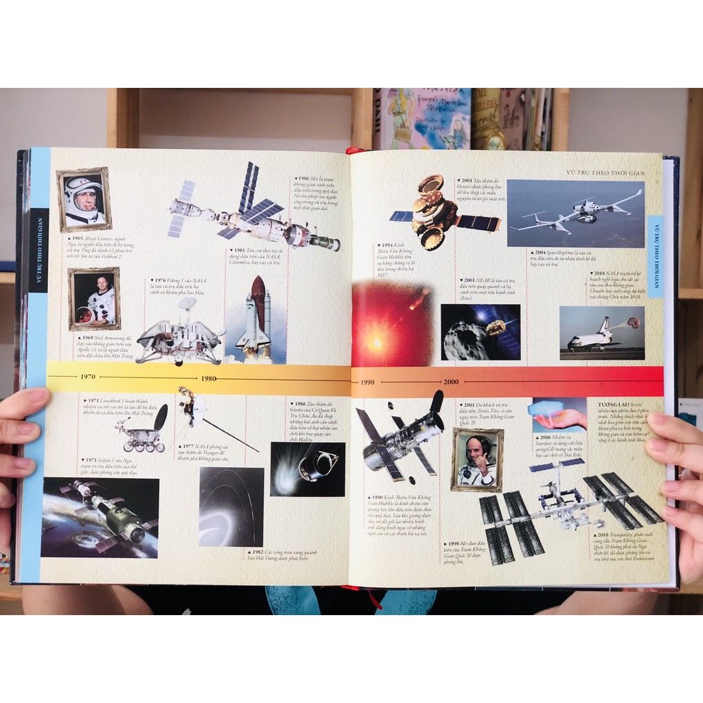 Sách Bách khoa toàn thư Không gian - Khoa học Kỹ thuật