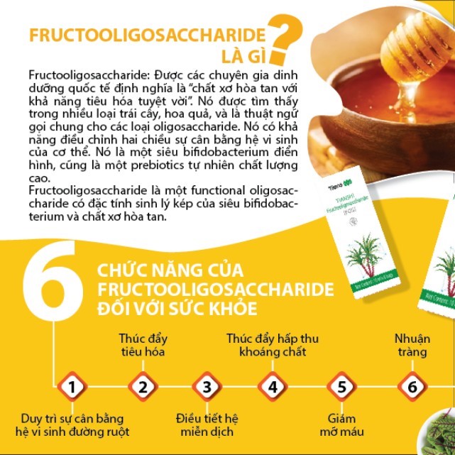 Fructooligosaccharide - Thiên Sư, Siro Fos Thiên Sư