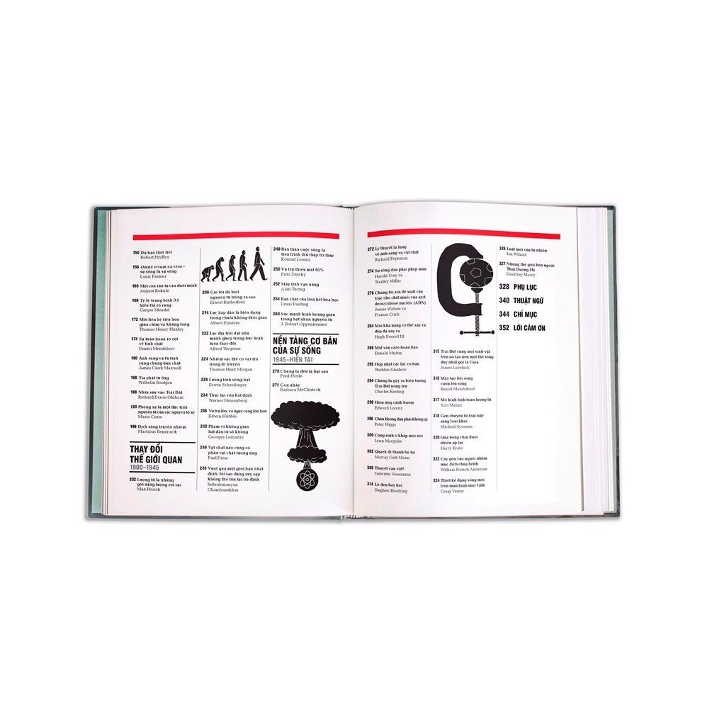 Khoa Học - Khái Lược Những Tư Tưởng Lớn Tặng bookmark Vadata