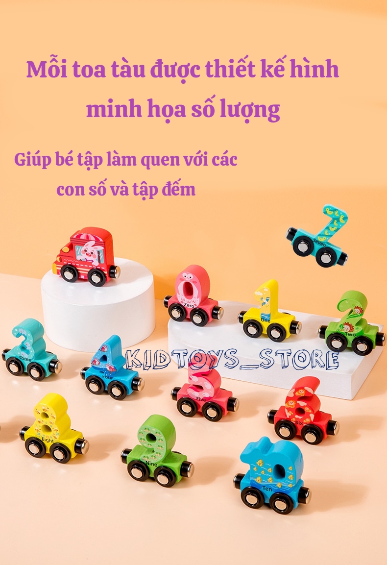 Đoàn Tàu Số Đếm Nam Châm Từ Tính Cho Bé ĐỒ CHƠI GIÁO DỤC