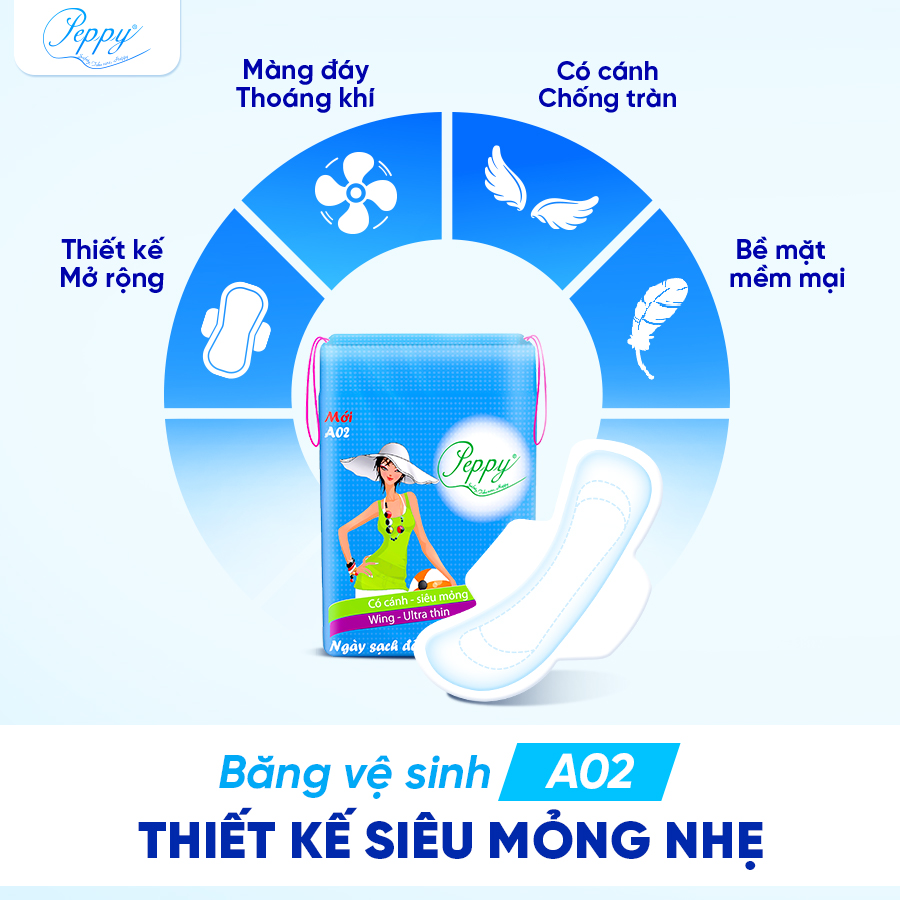 COMBO 12 gói Băng Vệ Sinh AO2 Ngày Và Đêm, Siêu Thấm, Siêu Mỏng Nhẹ, Mặt Lưới, Có Cánh (7 miếng)