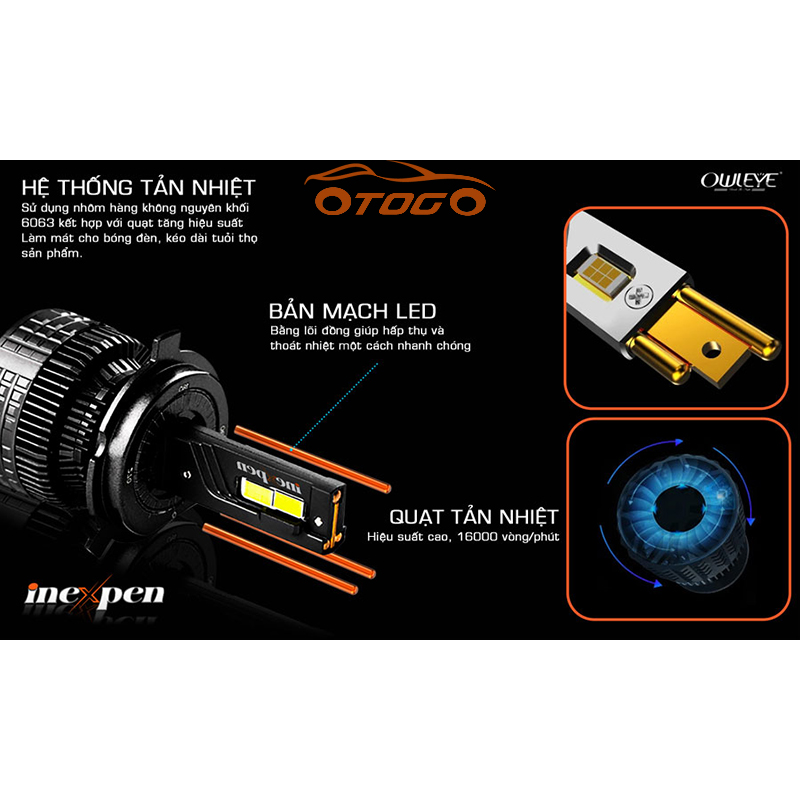 Đèn Led Owleye Chân H4 80W INEXPEN X603 , Cho Xe Con Và Xe Tải 24V