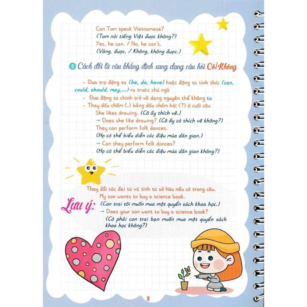 Sách - Notebook English Grade 7 - Tiếng Anh Lớp 7 - Dùng Chung Cho Các Bộ SGK Hiện Hành - Hồng Ân