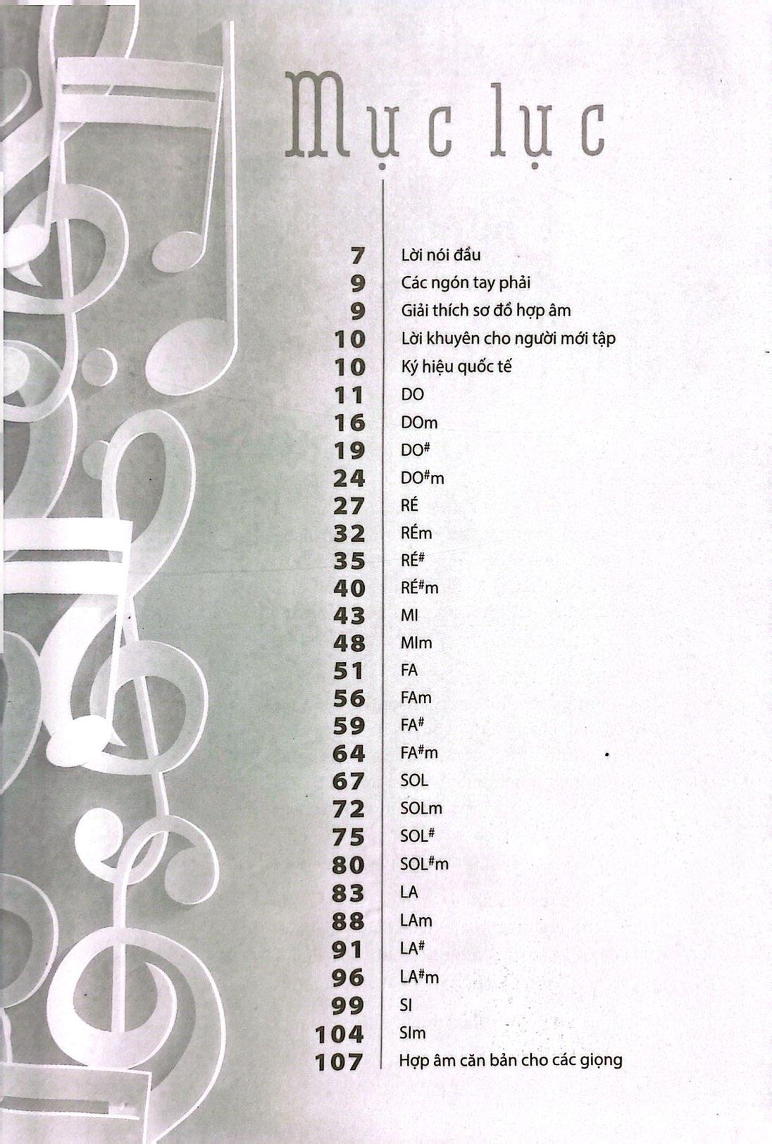 Sách - 1000 Hợp Âm Cho Đàn Organ Và Piano (Tái Bản 2024)