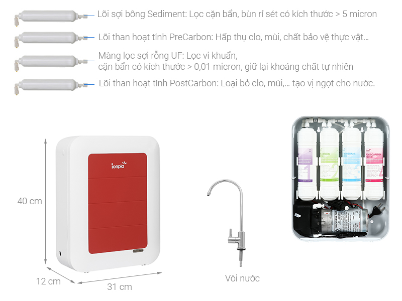 Máy lọc nước UF IONPIA ION-USF4P-Hàng chính hãng