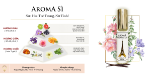 Tầng hương tinh dầu nước hoa Aroma Sì