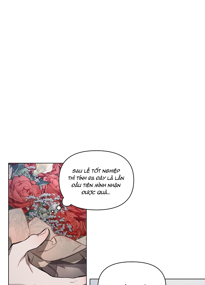 định rõ mối quan hệ chapter 11 35