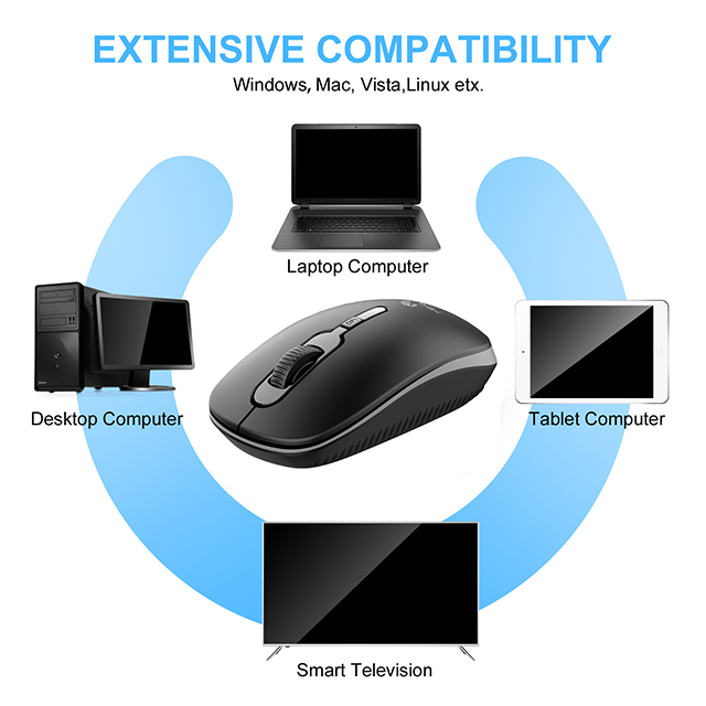 Chuột Máy Tính Không Dây Mikuso MOS-W085, Chuột Máy Tính Điều Chỉnh USB 2.4Ghz 1600 DPI - HN