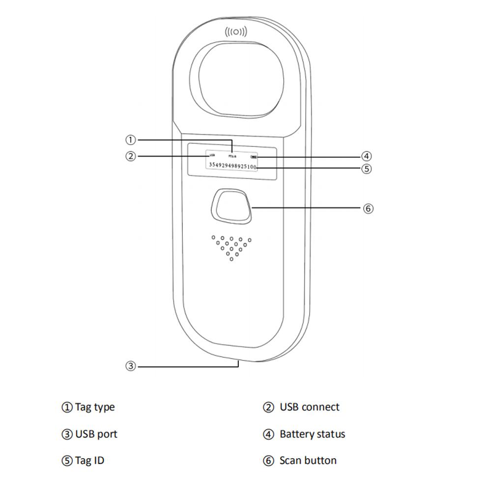 Tuya WiFi Intelligent Light Switch Module Mini Home Automation DIY Breaker 2 Way Timing Control Voice Control Switch Compatible with Google Assistant and Amazon Alexa