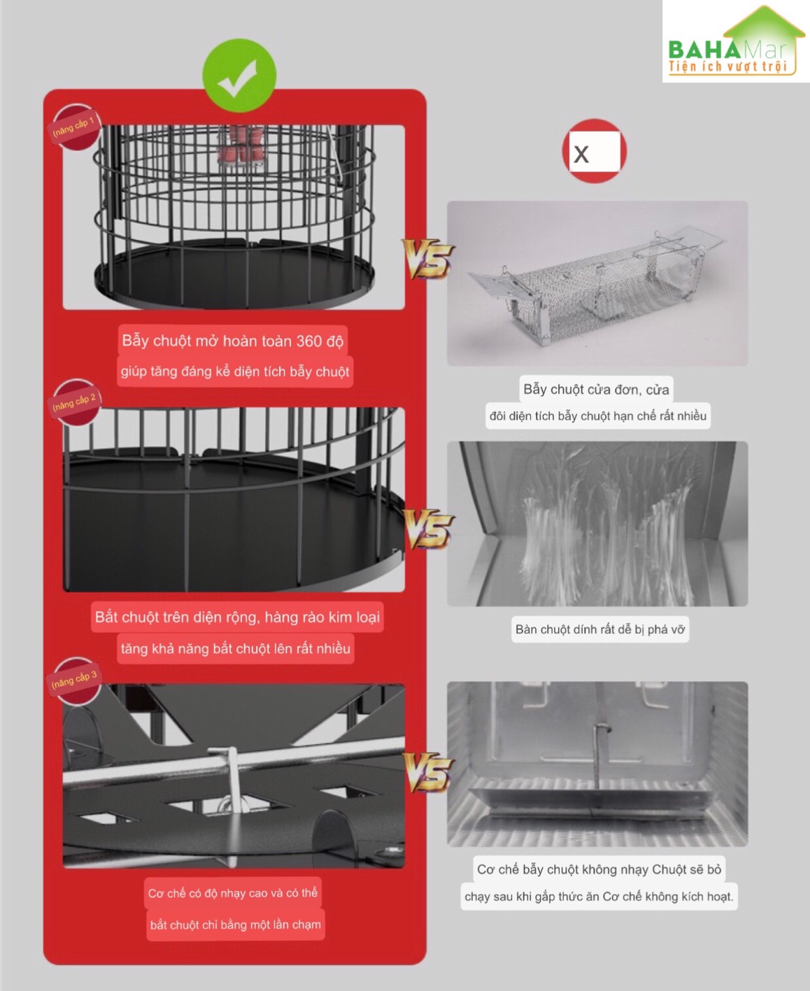BẪY CHUỘT TỰ ĐỘNG KIỂU LỒNG CHIM, BẮT CHUỘT TOÀN DIỆN KHÔNG GÓC CHẾT "BAHAMAR" được cải thiện rất nhiều để loại bỏ sự rắc rối của những con chuột quá nhỏ trong lồng