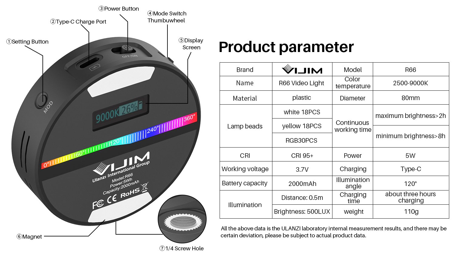 ULANZI R66 RGB (2500-9000K) - HÀNG CHÍNH HÃNG - Đèn LED đổi màu RGB | 20 hiệu ứng đặc biệt | Pin 2000mAh