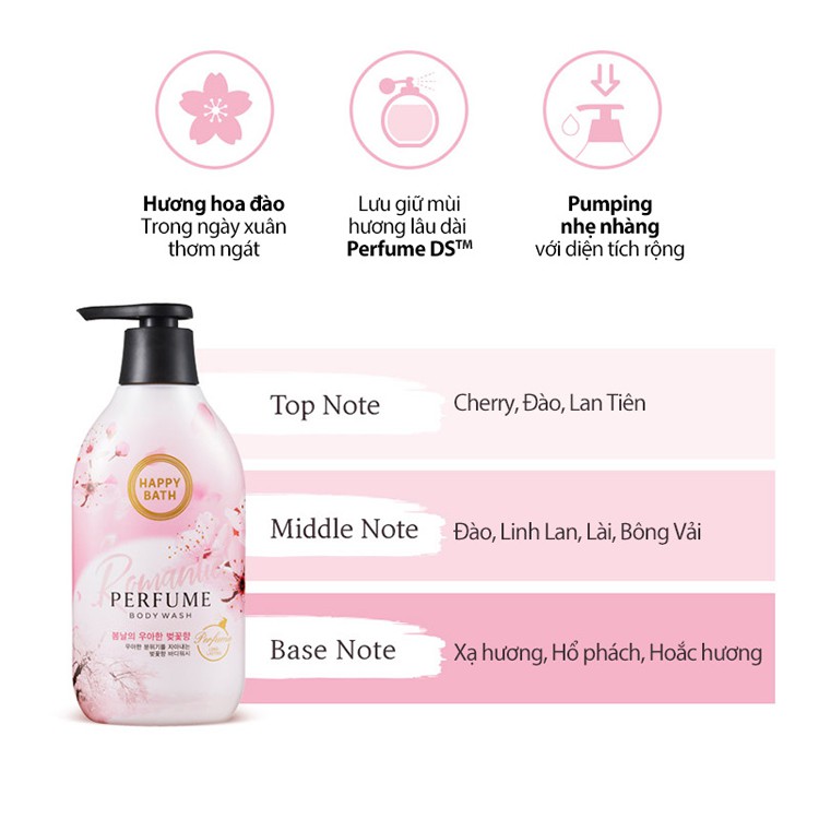 Sữa Tắm HAPPY BATH hương nước hoa thơm mát Perfume Body Wash