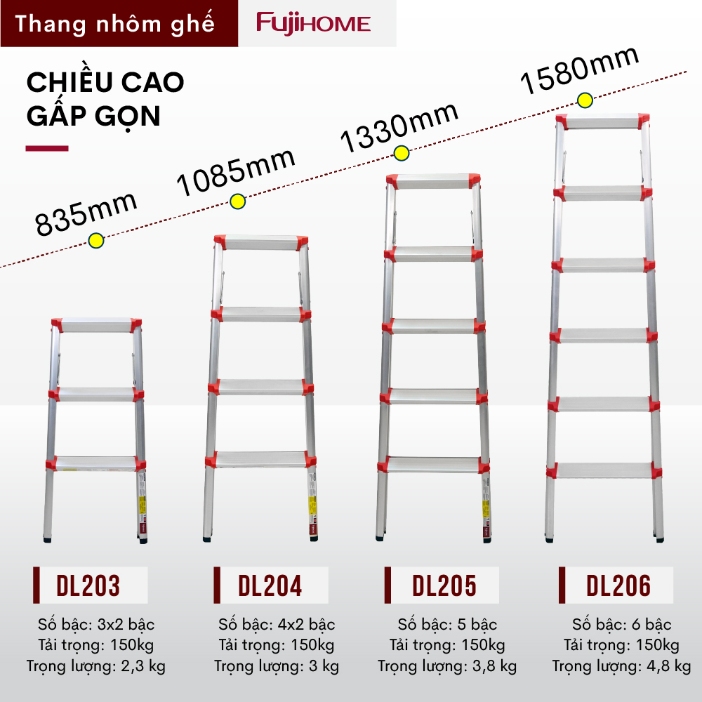 Thang nhôm gấp chữ A FUJIHOME 3-4-5-6 bậc gọn nhẹ chắc chắn - Bảo hành điện tử toàn quốc 24 tháng