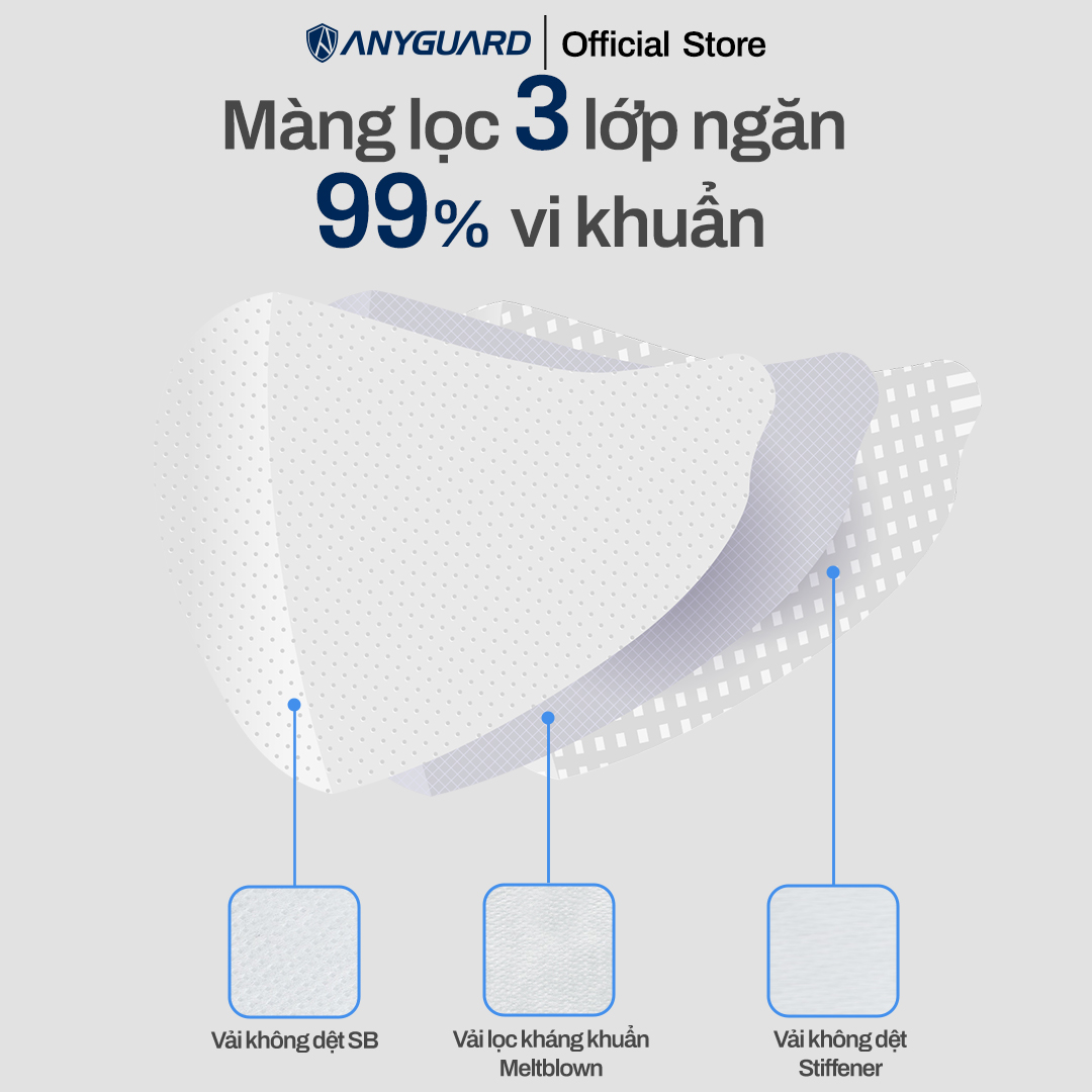 Hộp Khẩu Trang 2D ANYGUARD Hàn Quốc Chính Hãng - Dành Cho Người Lớn - Quai Đeo Siêu Đàn Hồi, 3 Lớp Bảo Vệ Tối Ưu - ISO 9001:2015, ISO 13485:2016, QCVN 01:2017/BTC