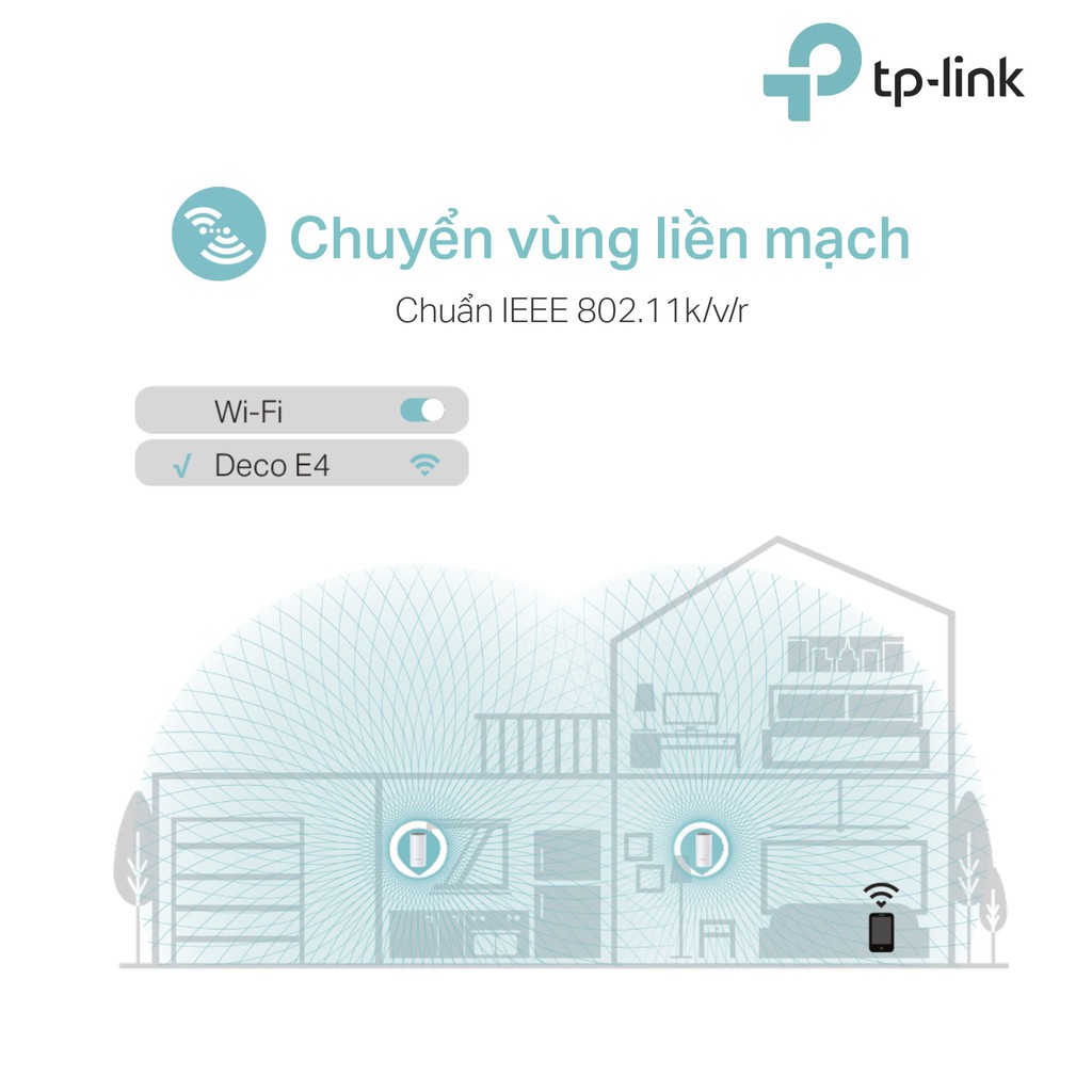 Bộ Phát Wifi Mesh TP-Link Deco E4 (2-pack) Băng Tần Kép MU-MIMO AC1200 - Hàng Chính Hãng