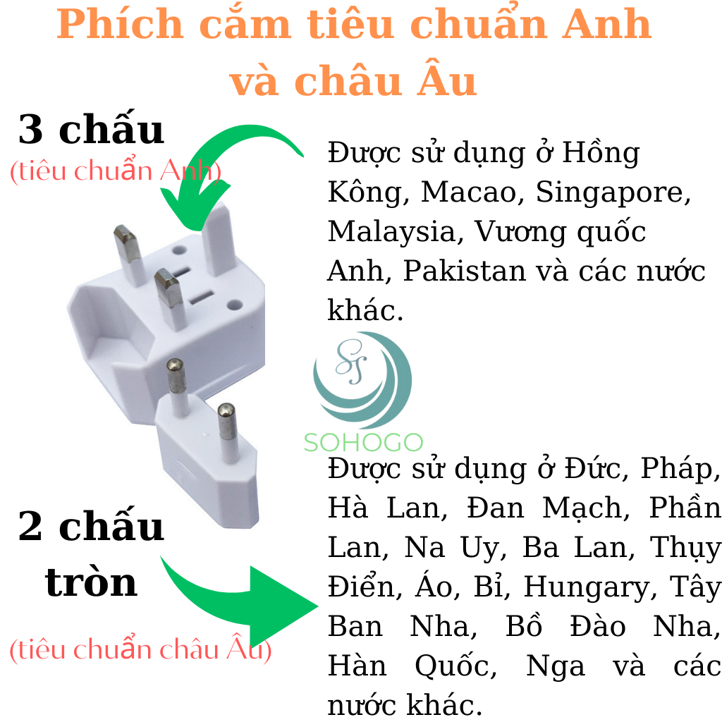 Ổ cắm du lịch đa năng xuyên lục địa 200 Quốc Gia-Ổ cắm chuyển đổi nguồn phù hợp với chuẩn của Châu Âu, Mỹ, Úc, Nhật Bản-Ổ cắm điện đa năng du lịch Universal Travel Adapter nhiều đầu