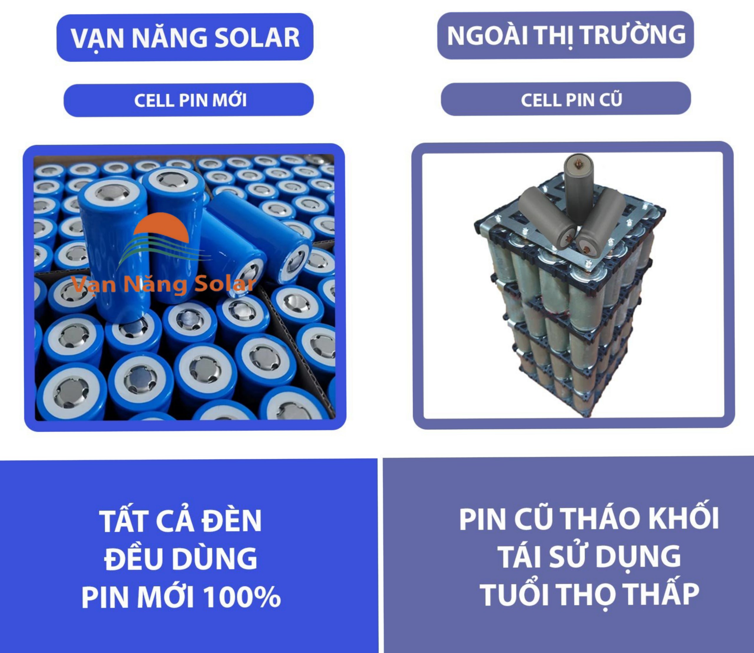 Đèn năng lượng mặt trời Vạn Năng Solar 200W-chóng chói