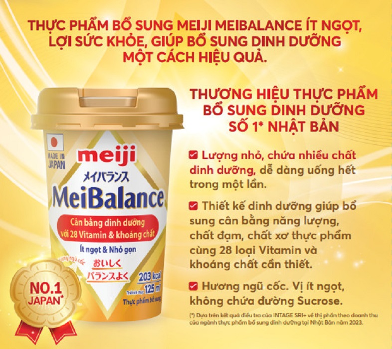 Lốc 6 hộp Thực phẩm dinh dưỡng Meiji Meibalance 125ml/hộp