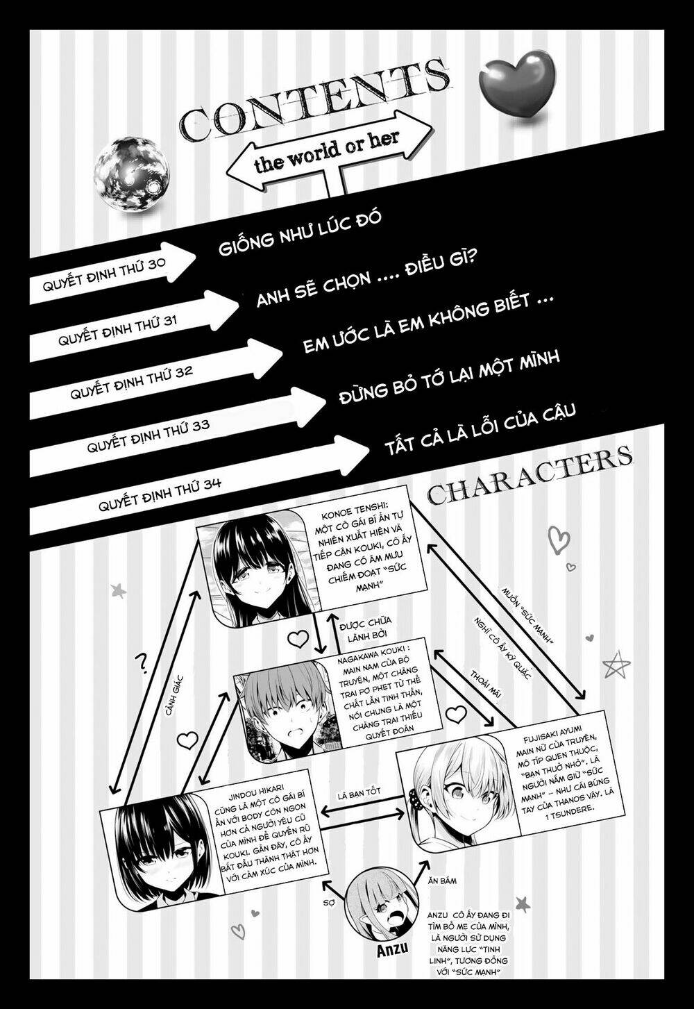 sekai ka kanojo ka erabenai chapter 30 2