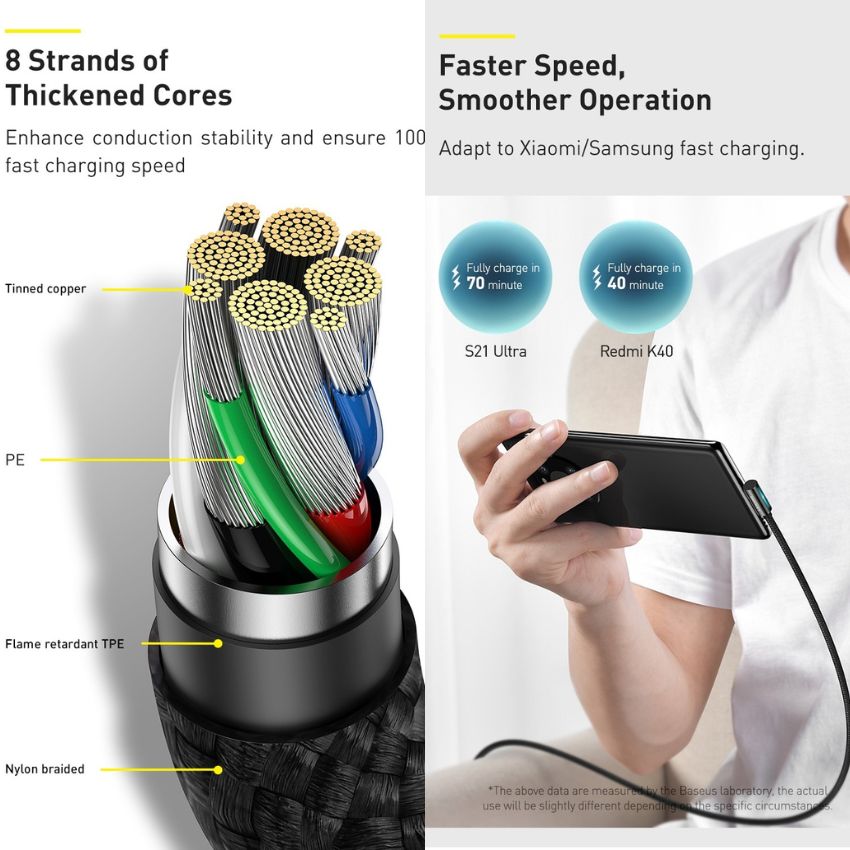 Cáp game sạc nhanh Baseus Legend Series Elbow Fast Charging Data Cable C to C CATCS-01 - Hàng chính hãng