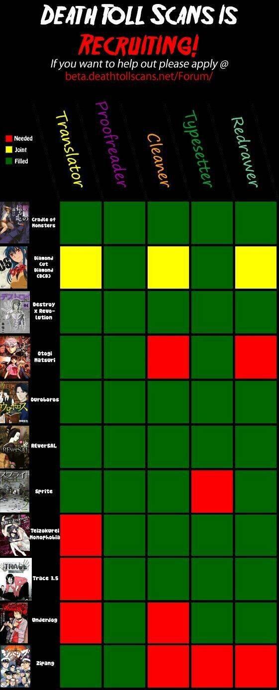 cradle of monsters chapter 41 29