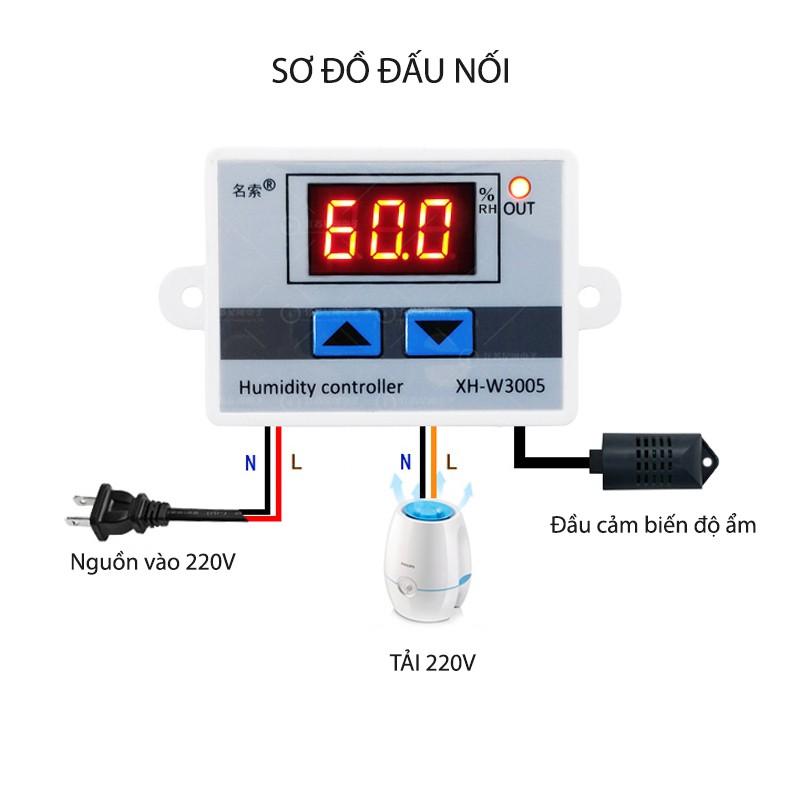 CÔNG TẮC CẢM BIẾN ĐỘ ẨM W3005-10A VỚI ĐẦU CẢM BIẾN ĐỘ ẨM RỜI