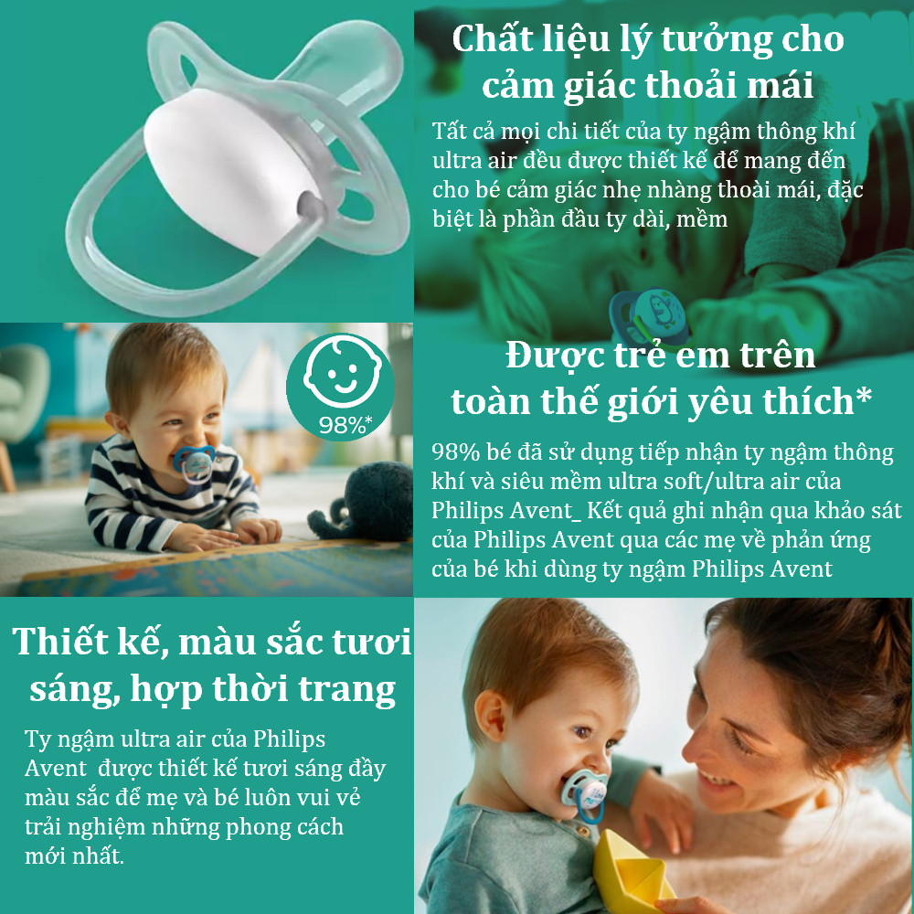 Núm ty ngậm thông khí Philips Avent hình thú (phiên bản Lime) cho trẻ từ 0-6 tháng tuổi _ vỉ đôi