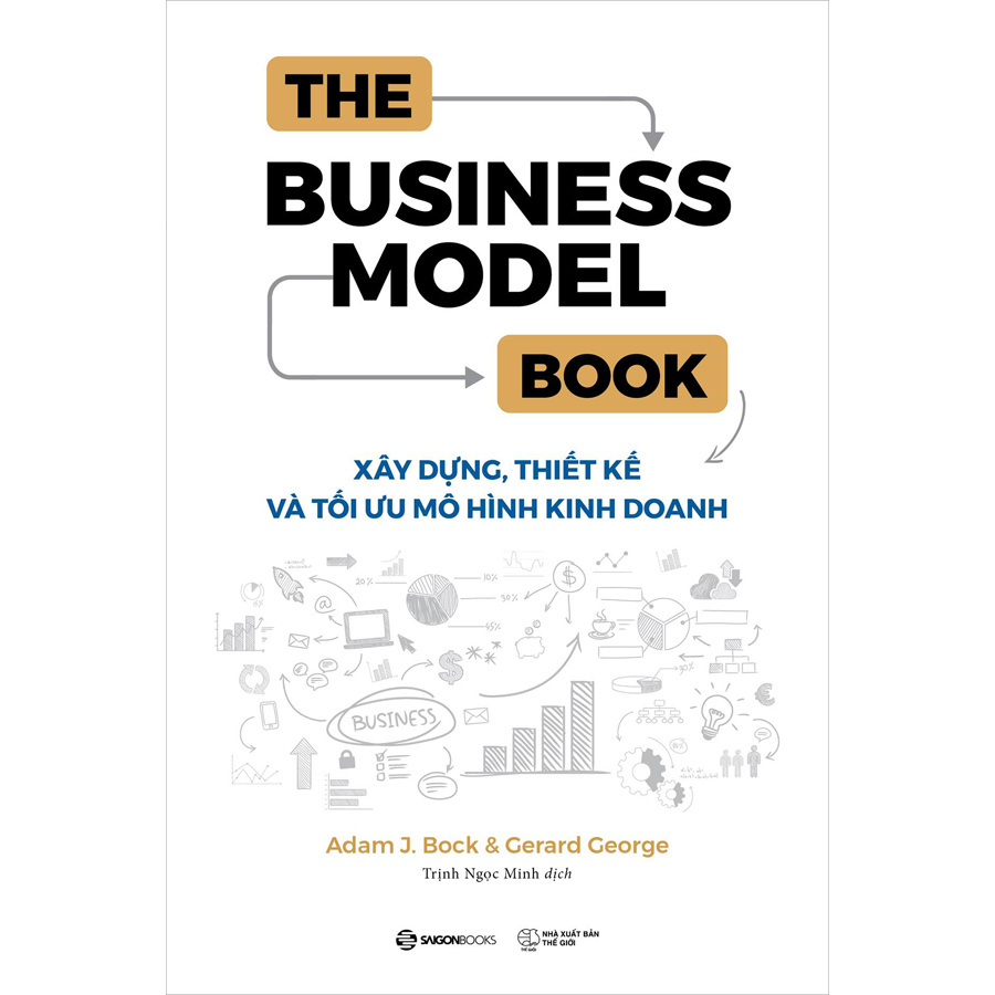 The Business Model Book: Xây Dựng, Thiết Kế Và Tối Ưu Mô Hình Kinh Doanh_SGB