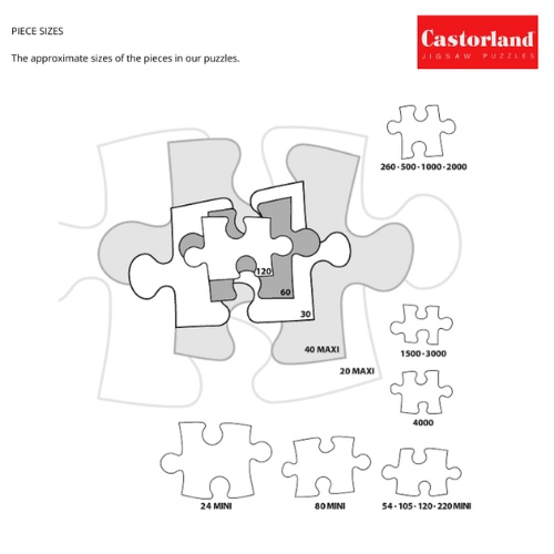 Xếp hình puzzle xe đua địa hình 500 mảnh CASTORLAND B-52967