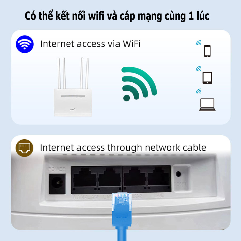 Bộ phát wifi từ sim 4G Pixlink CPE T901 Pro , router wifi 4 râu tốc độ cao  300Mbps, phủ sóng rộng, tích hợp 4 cổng WAN/LAN tiện dụng, phù hợp với tất cả các loại sim ở VN - Hàng Chính Hãng / Hàng Nhập Khẩu