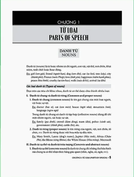 Sách - Giải Thích Ngữ Pháp Tiếng Anh (với bài tập và Đáp Án)