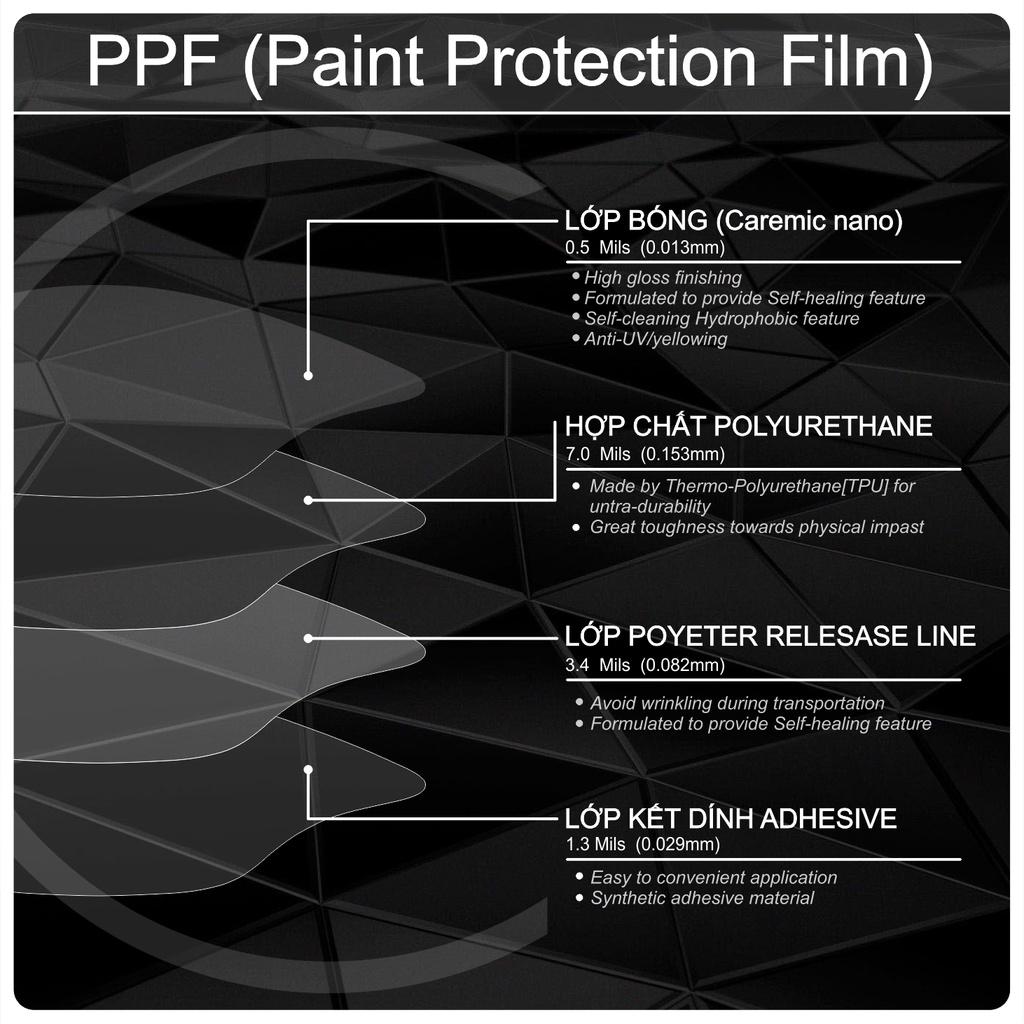 Miếng dán PPF bảo vệ mặt đồng hồ dành cho xe Vespa Sprint