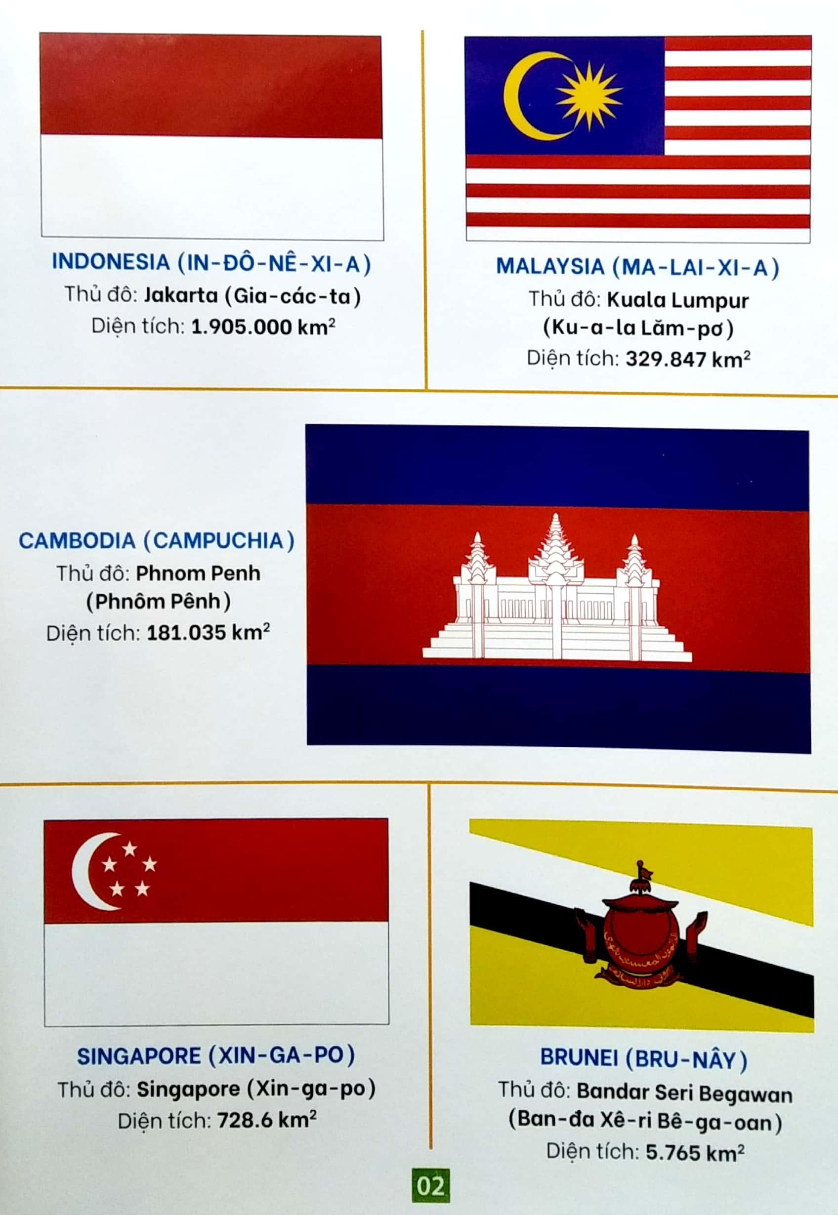 Từ Điển Bằng Tranh - Cờ Các Quốc Gia Trên Thế Giới (Tái Bản 2023)