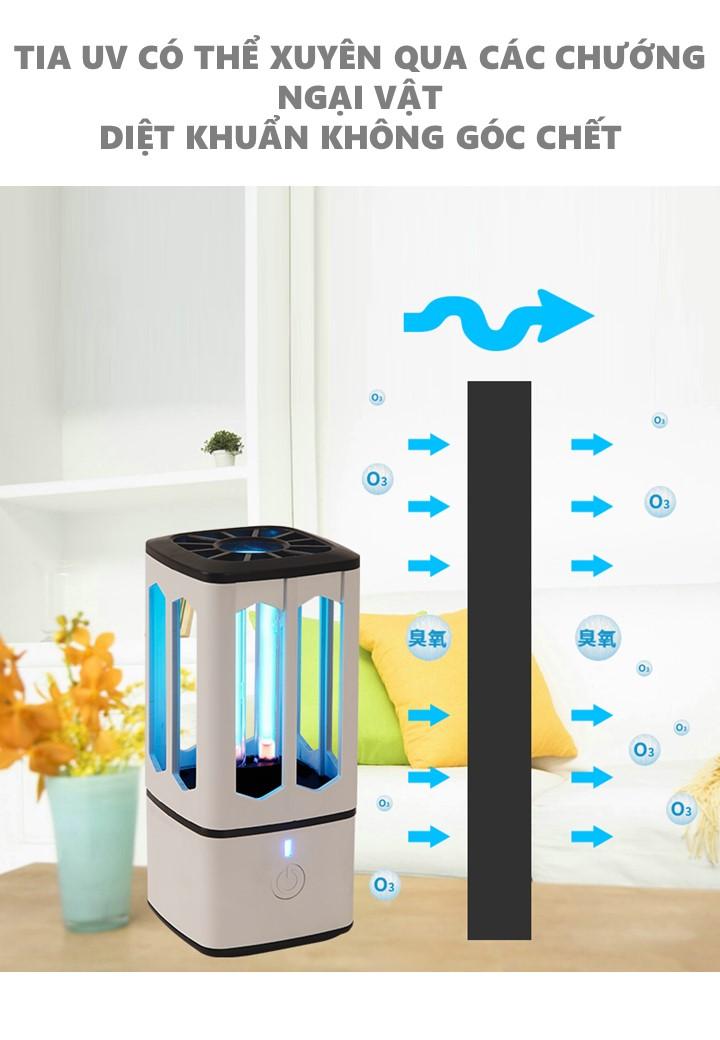 Đèn diệt vi khuẩn UV Mini cho gia đình