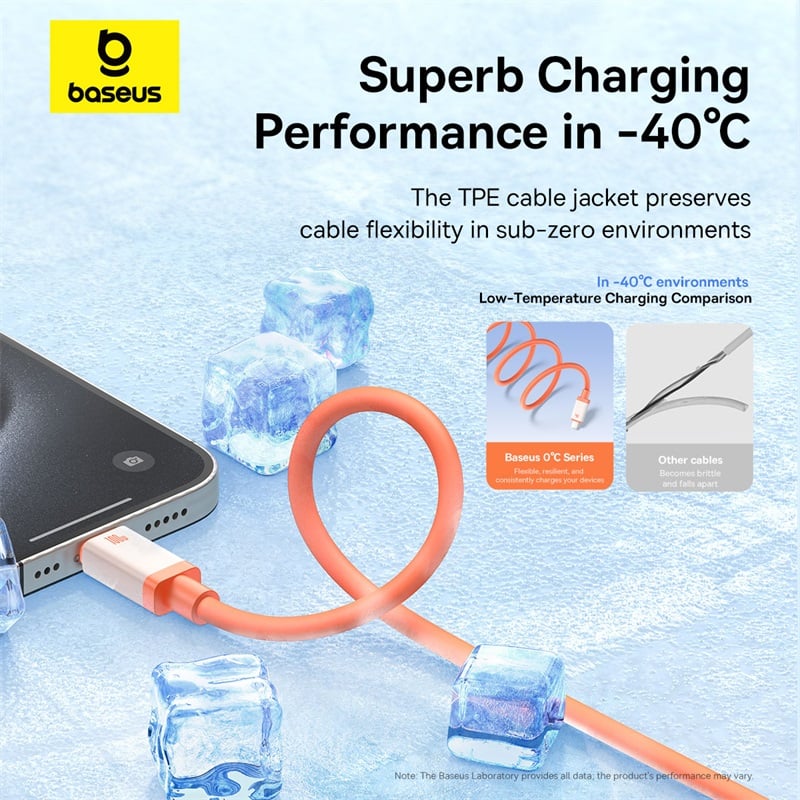 Cáp Sạc Nhanh Baseus 0℃ Series Fast Charging Data Cable Type-C to Type-C 100W - Hàng chính hãng