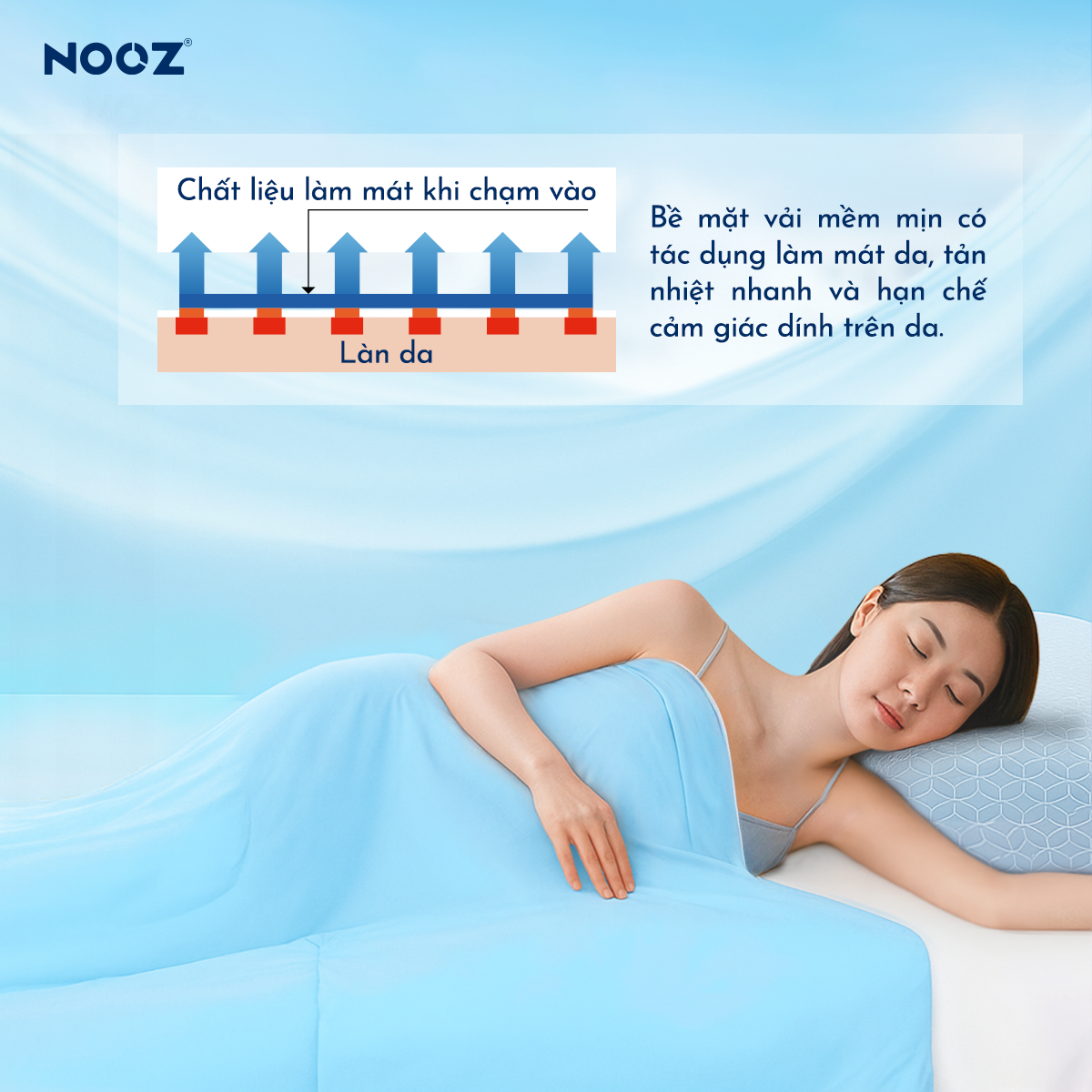 Chăn Lạnh NOOZ Mền Điều Hoà Nhiệt Độ Mùa Hè Siêu Mát Lạnh Lõi Bông Mềm Mịn