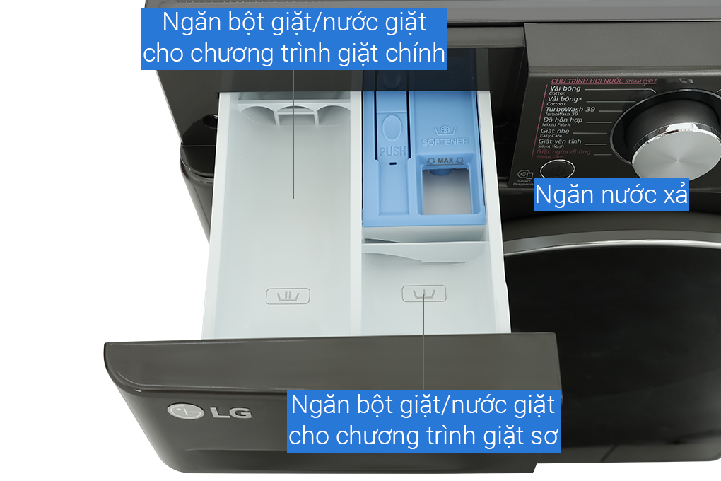 MÁY GIẶT CỬA TRƯỚC LG FV1412S3B 12kg INVERTER - HÀNG CHÍNH HÃNG