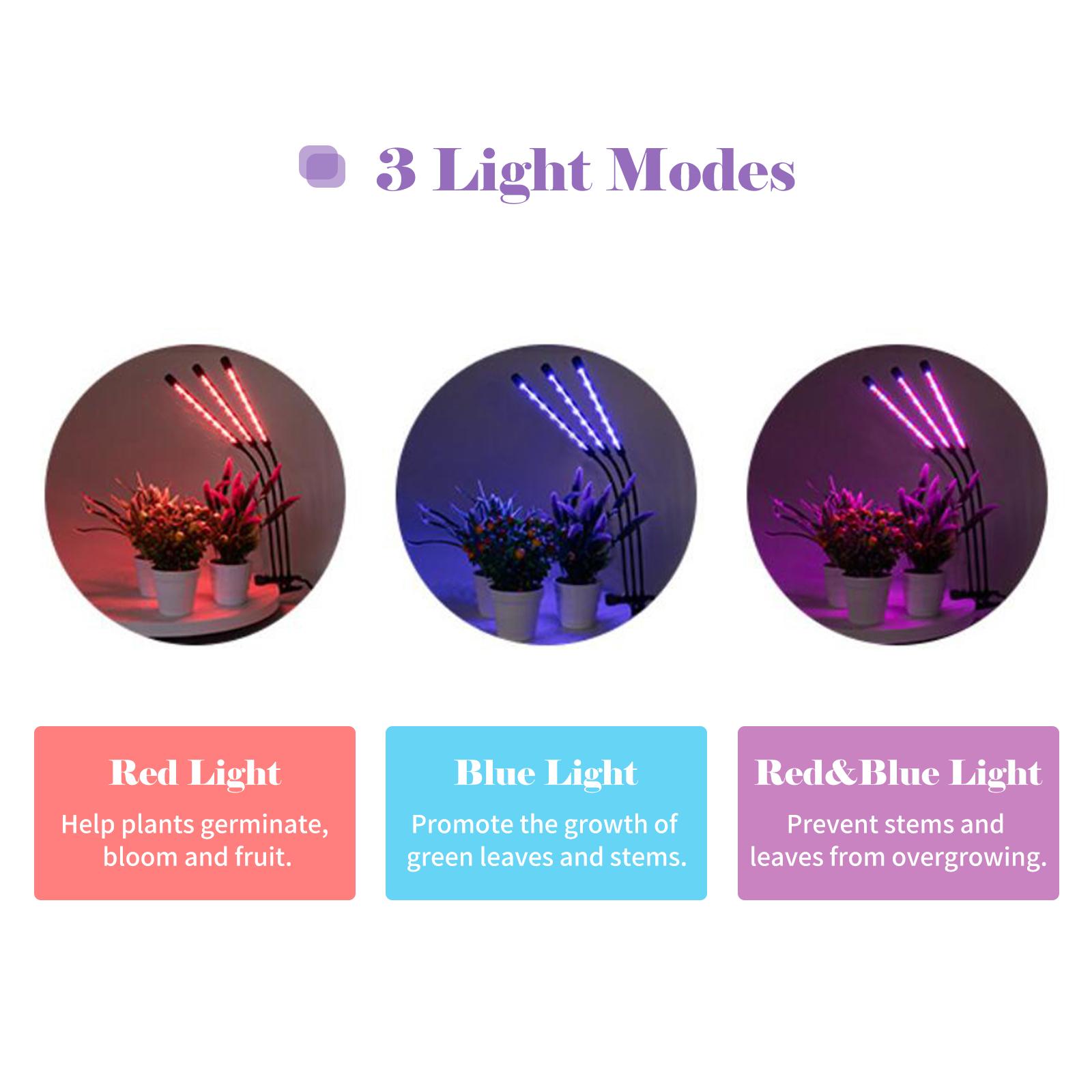 Set Đèn Quang Hợp Trồng Cây Cảnh Tại Nhà 3 Chế Độ Ánh Sáng 9 Cấp Độ Có Thể Điều Chỉnh Bộ Hẹn Giờ