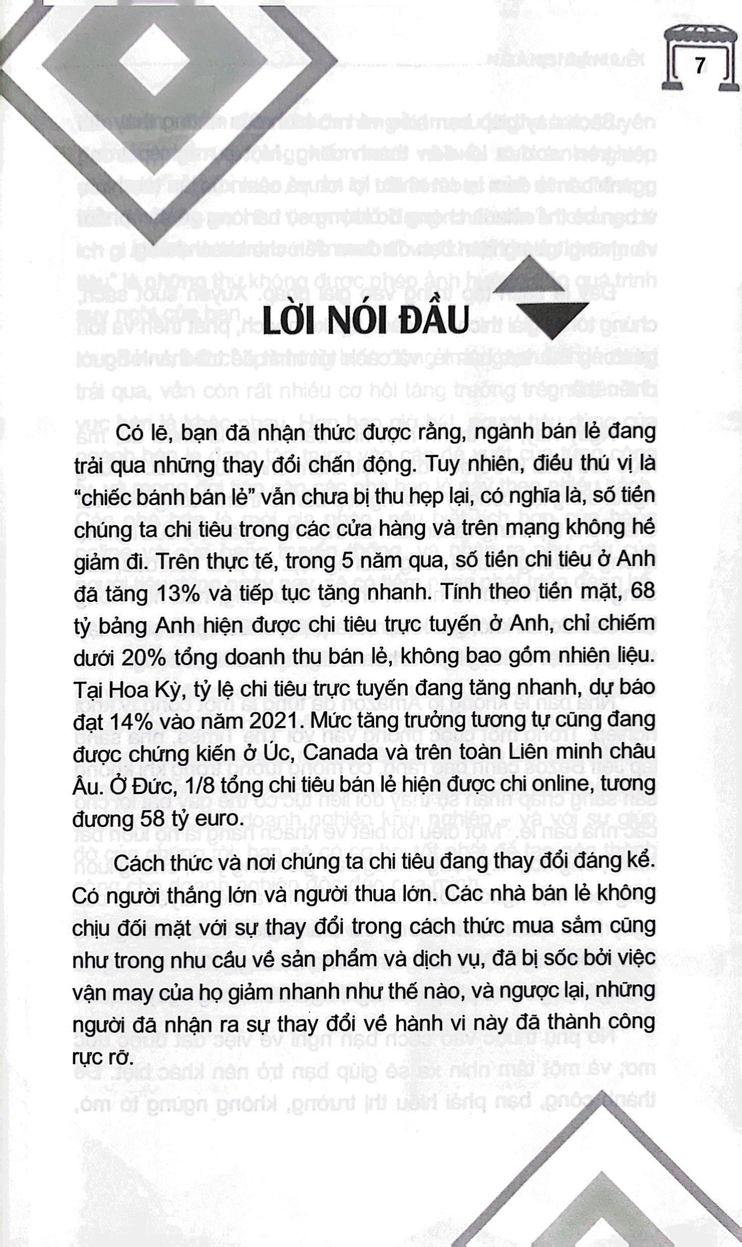 Khởi Nghiệp Ngành Bán Lẻ