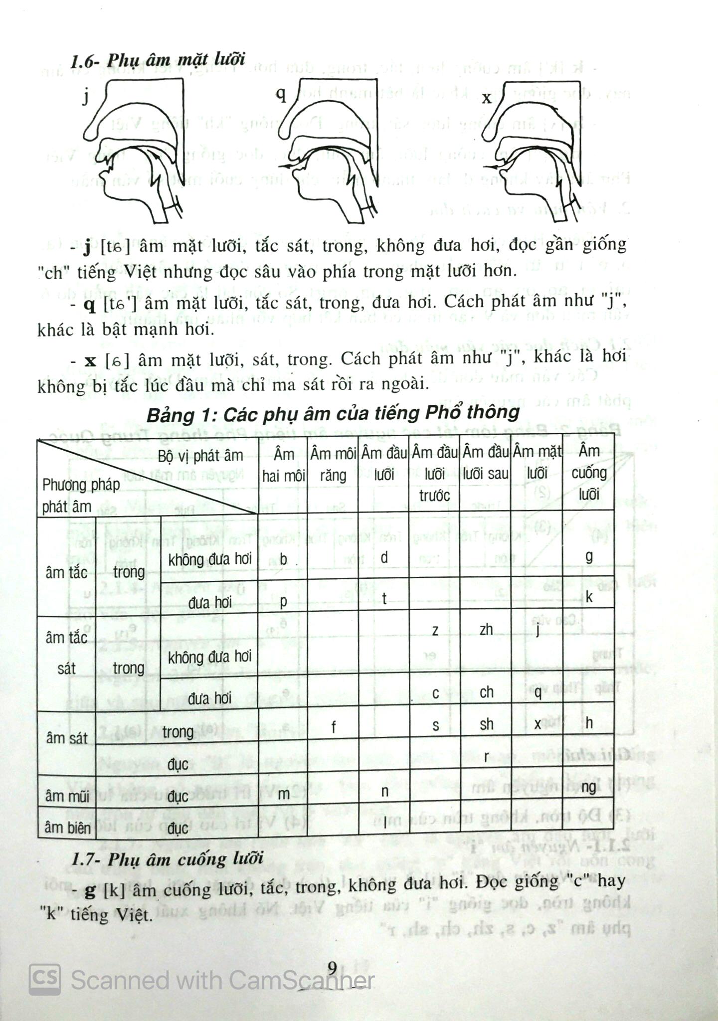 Tân Giáo Trình Hán Ngữ - Tập 1