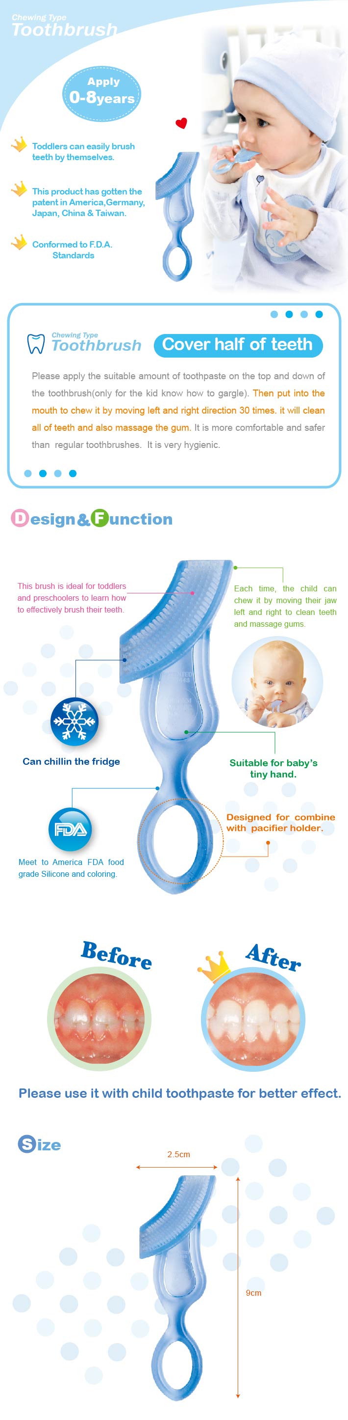 BÀN CHẢI SILICONE BẢO VỆ NƯỚU CHO BÉ 0-8 TUỔI KUKU - KU5374 ( MÀU TRẮNG )