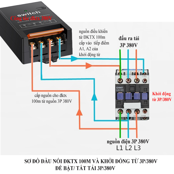 Công tắc điều khiển từ xa khoảng cách 100m dùng điện 3 pha 380V, bật tắt các thiết bị điện 3 pha 380V