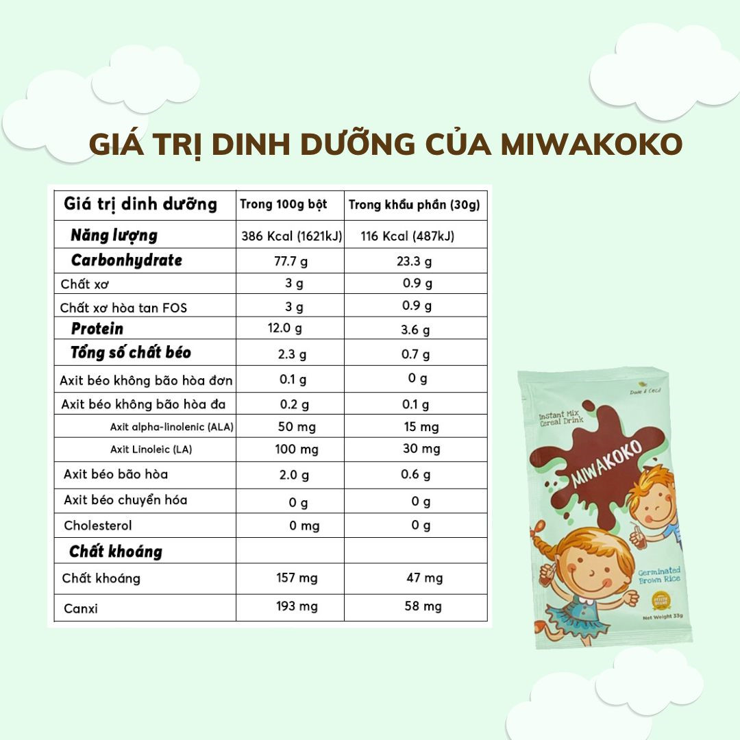 Combo Sữa Miwako A+ Vani, Miwako Gạo, Miwakoko socola Gói Dùng Thử 30g Sữa Hạt Cho Bé Từ 1 Tuổi Nhập Khẩu Malaysia Giúp Cải Thiện Ngôn Ngữ & Hê Tiêu Hóa