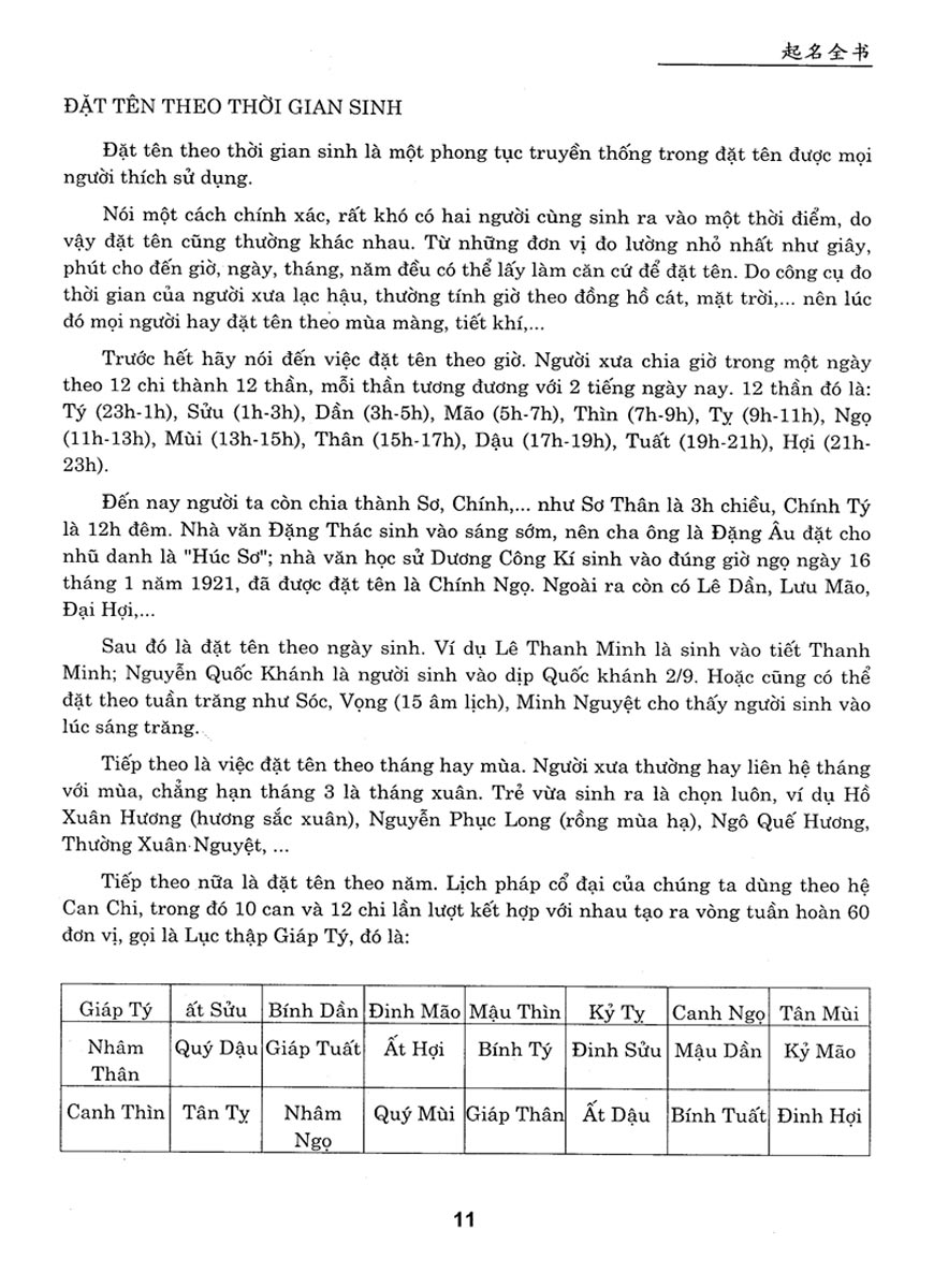 Bách Khoa Toàn Thư Cách Đặt Tên (QB)