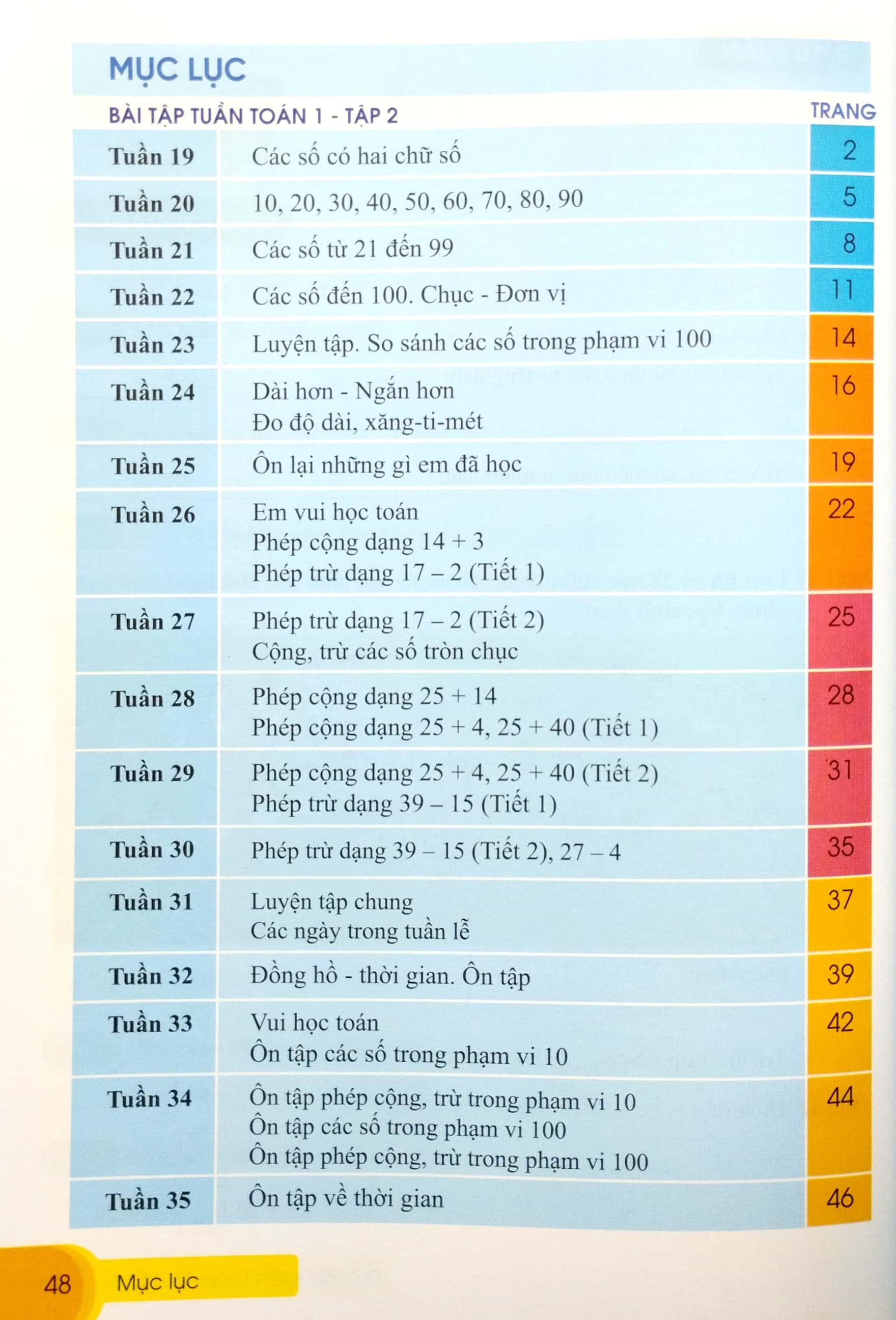 Bài Tập Tuần Toán 1 - Tập 2