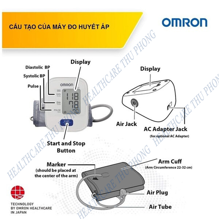 Máy Đo Huyết Áp Bắp Tay Omron Hem-7120 | Công Nghệ Đo Intellisense Cho Kết Quả Chính Xác Trong Vài Phút