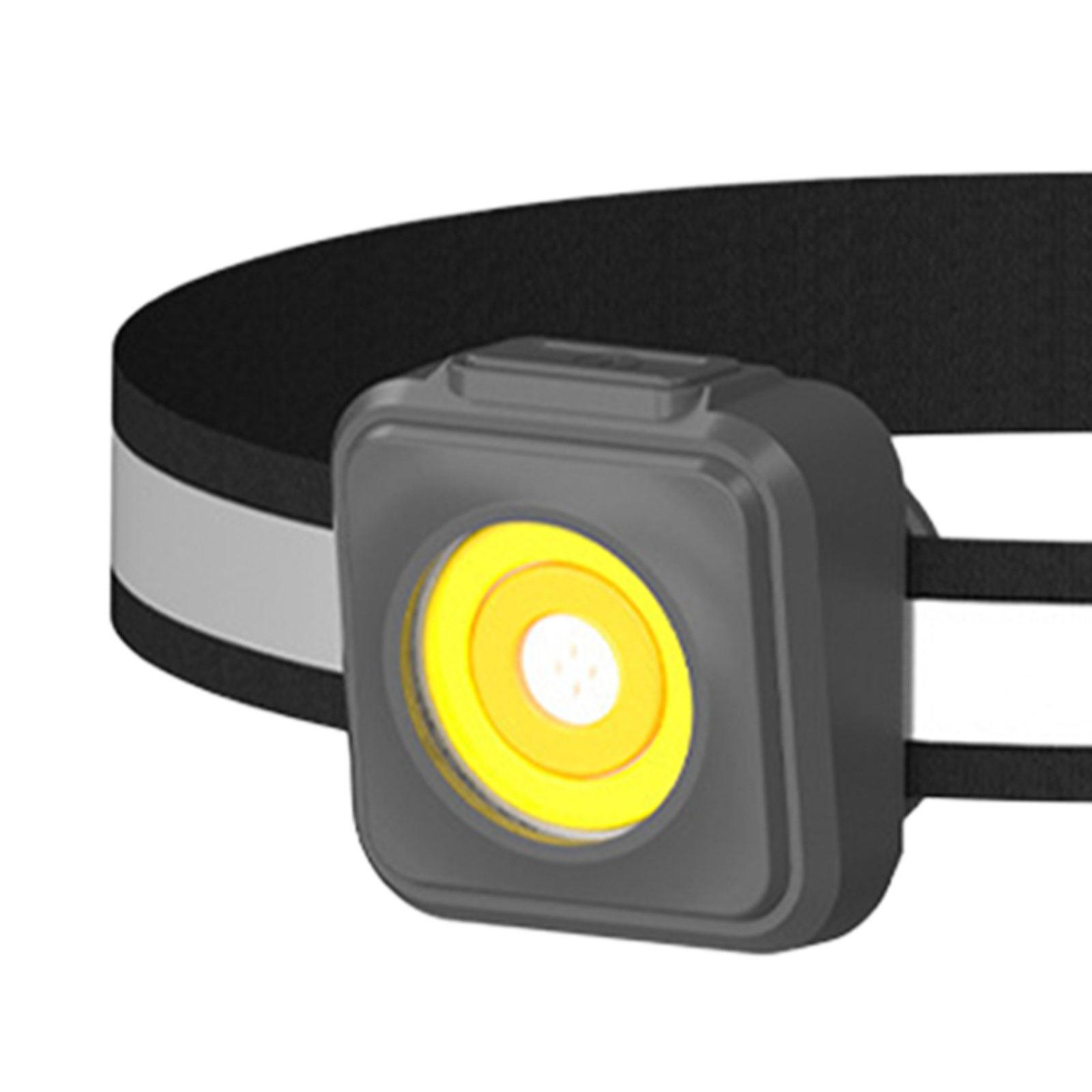 Head Lamp  flashlights Head Torch Lightweight Night Fishing Light Work Lights Headlight Floodlight for Backpacking Traveling Fishing